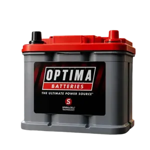 OPTIMA